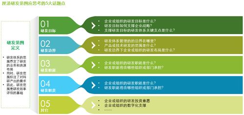 星光燦爛，何以摘星？——企業研發體系的價值評估與管理咨詢之道