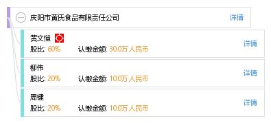 慶陽市黃氏食品有限責任公司 工商信息 信用報告 財務報表 電話地址查詢 天眼查