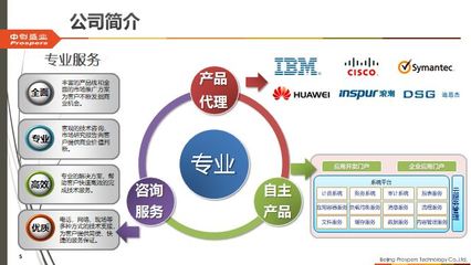 熱烈祝賀北京中創盛業科技成功登陸北京四板，美甲服務開啟新篇章